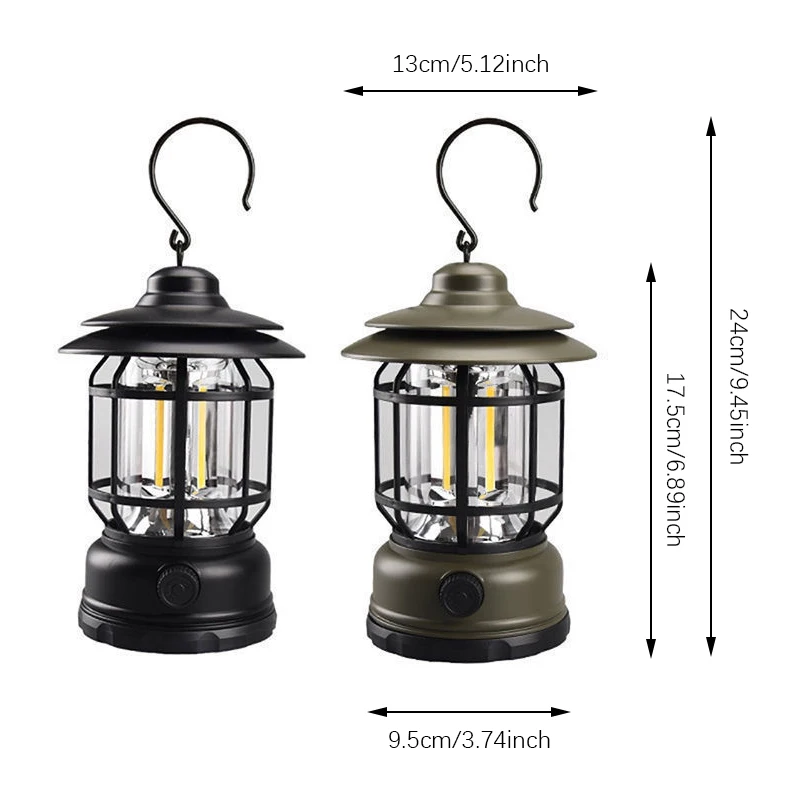 Перезаряжаемый кемпинговый фон – обзор и цена Power Outage Light